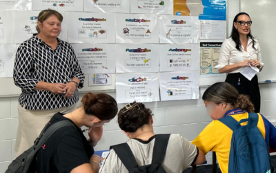 Students step up for Community Scorecard