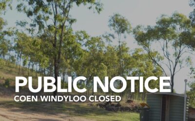 Coen Windyloo | Closed